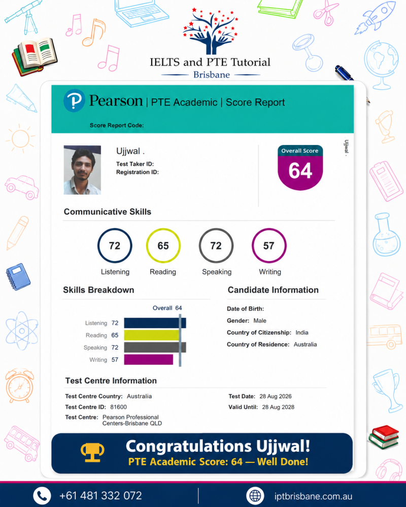 ujjwal scorecard4