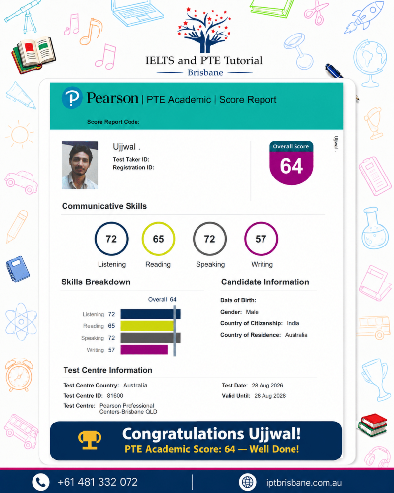 ujjwal scorecard4